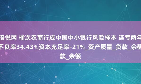 倍悦网 榆次农商行成中国中小银行风险样本 连亏两年不良率34.43%资本充足率-21%_资产质量_贷款_余额